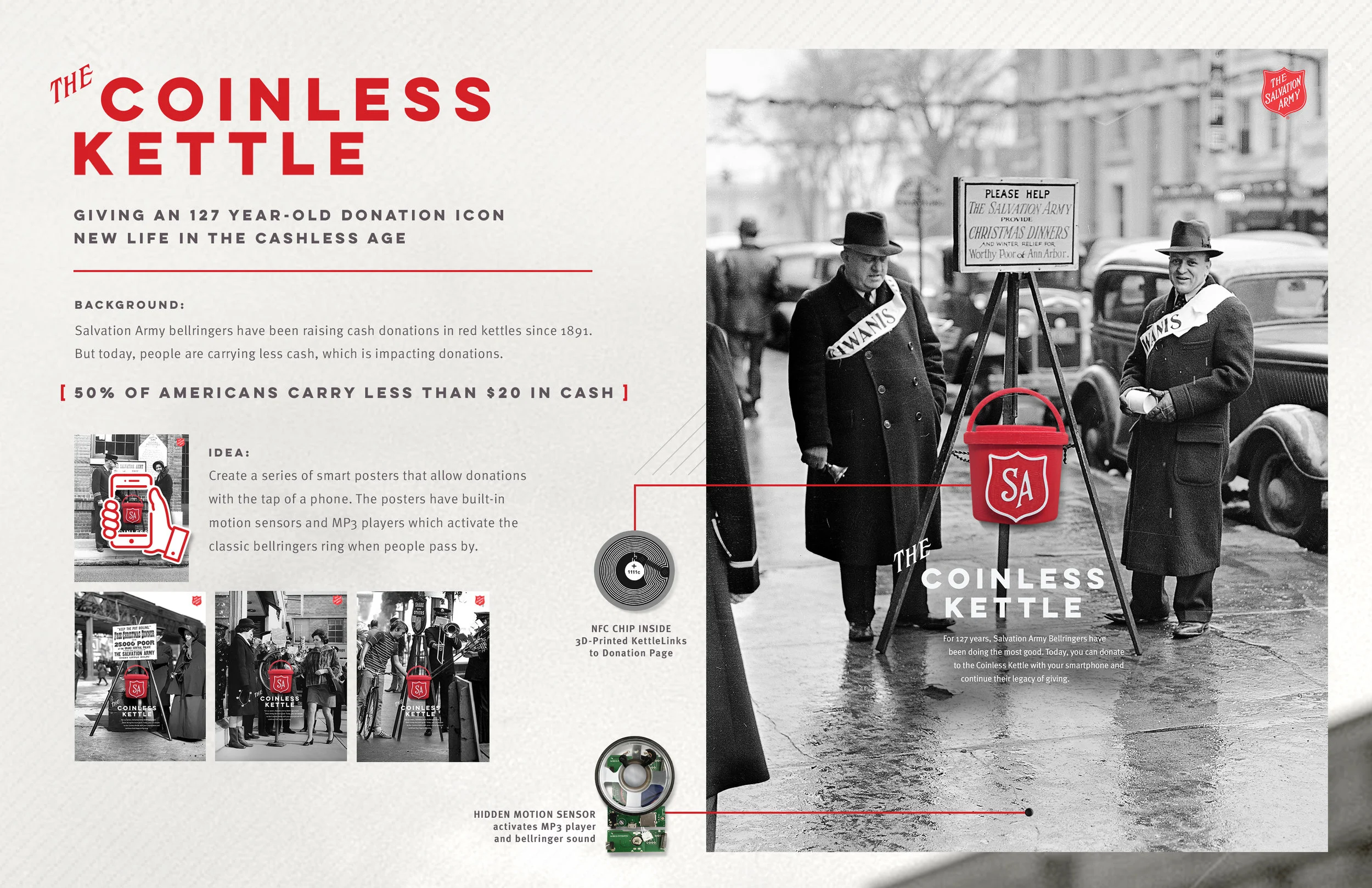 SA_CoinlessKettle_AwardBoard_03-2.jpg