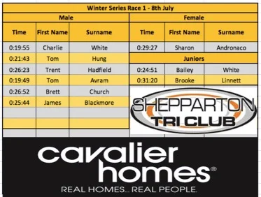 WS race1.jpg