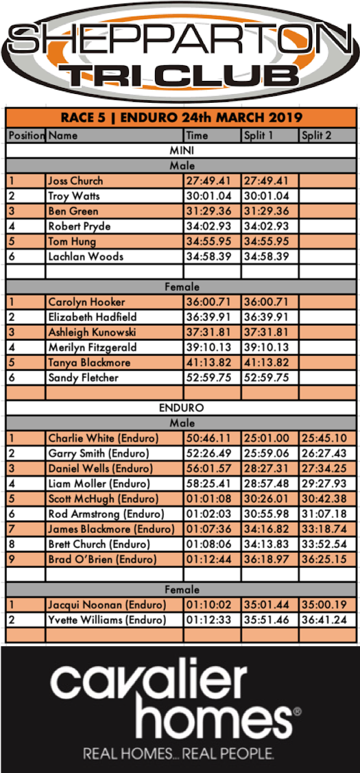 race 5.png