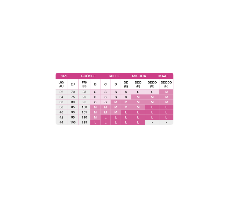 easy-expression-size-chart.png