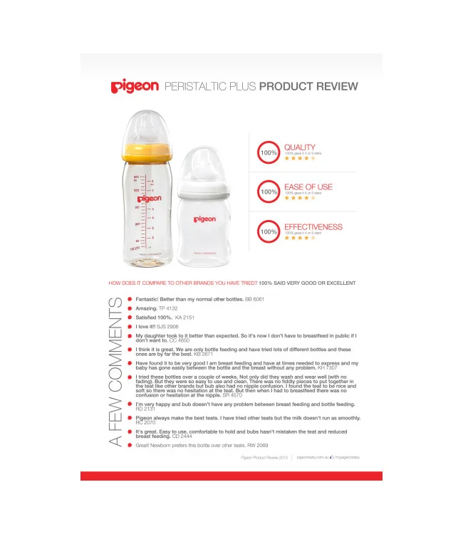 nipple pigeon peristaltic plus
