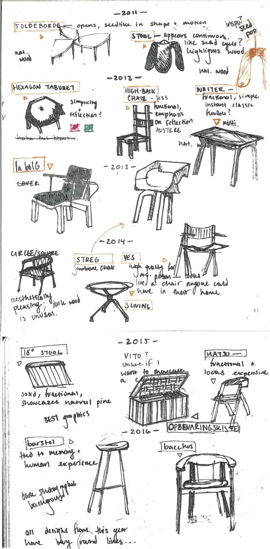 furniture sketches.jpg