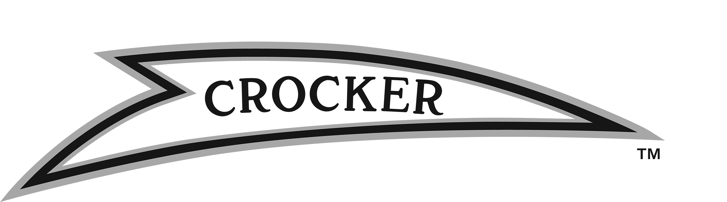 Crocker Motorcycle CO.