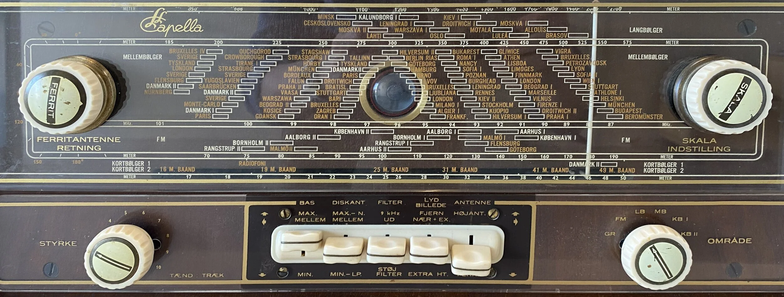 Linnet & Laursen Capella 5711  Dial Detail $2400.jpg