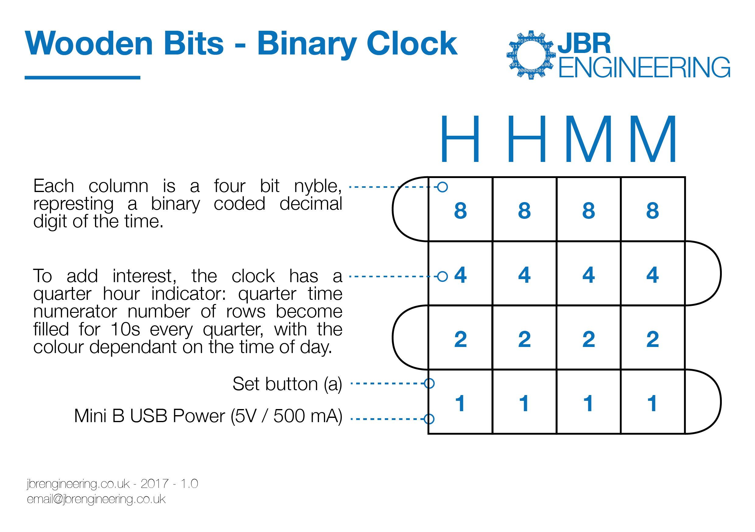 Wooden Bits Binary Clock JBR Engineering.png