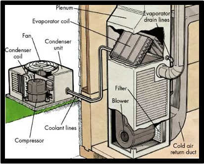 hvac_system.png