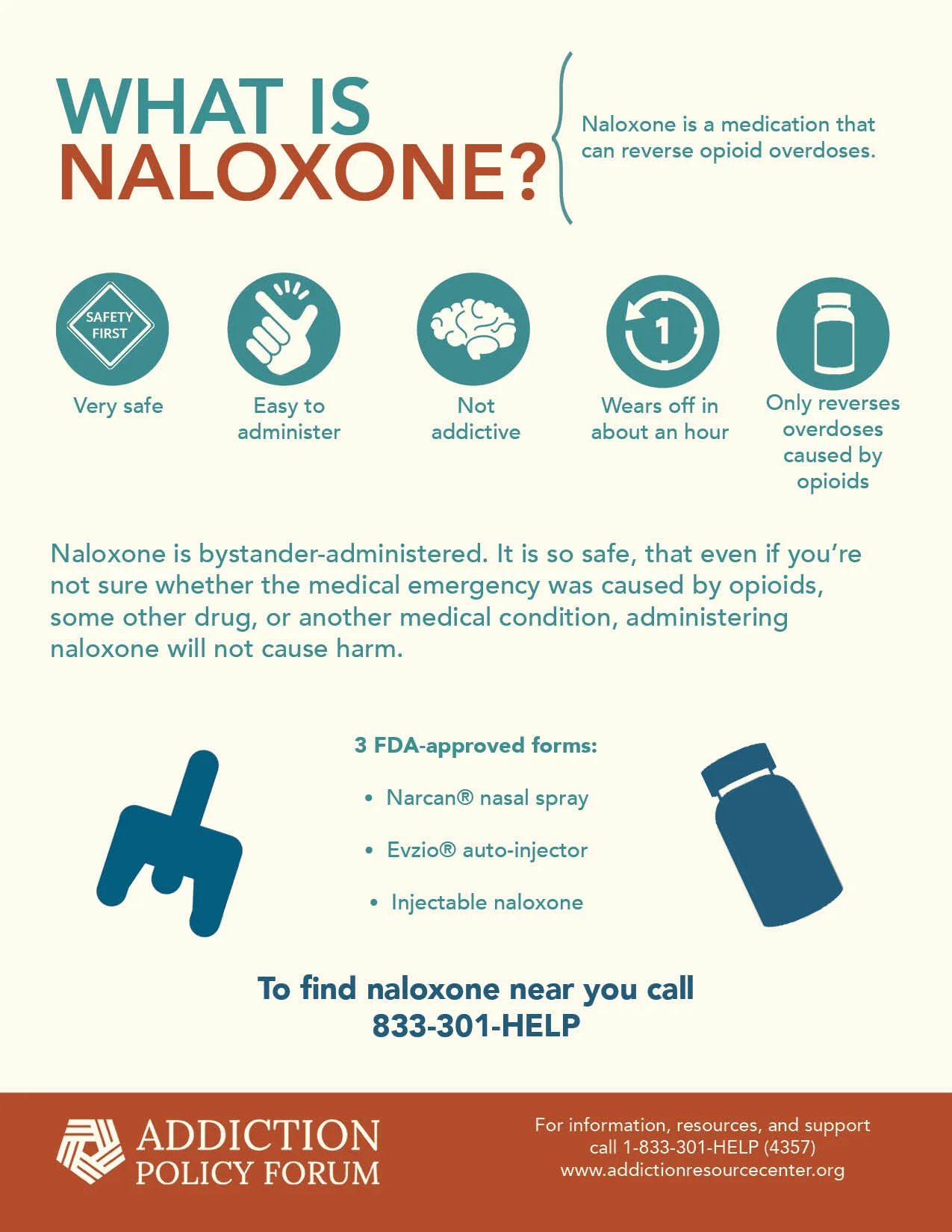 whatIsNaloxone.jpg