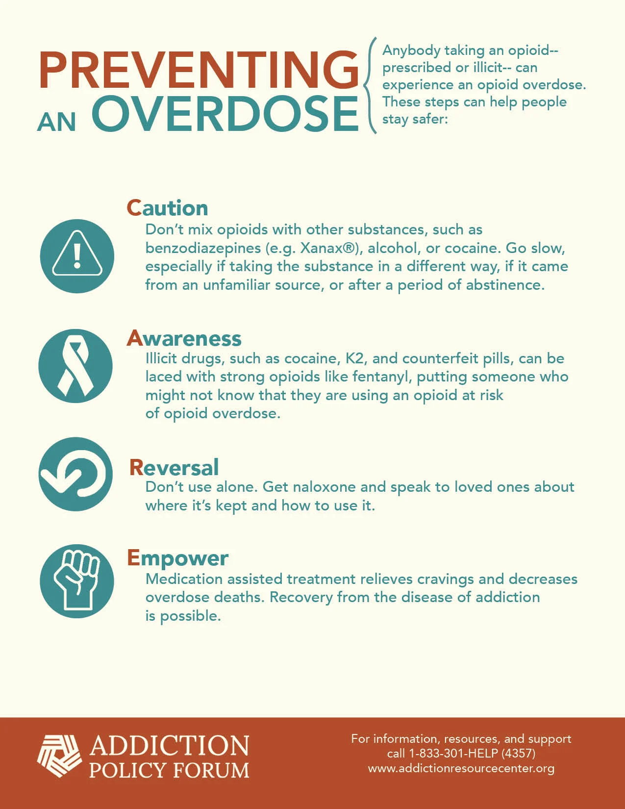 PreventingAnOverdose.jpg