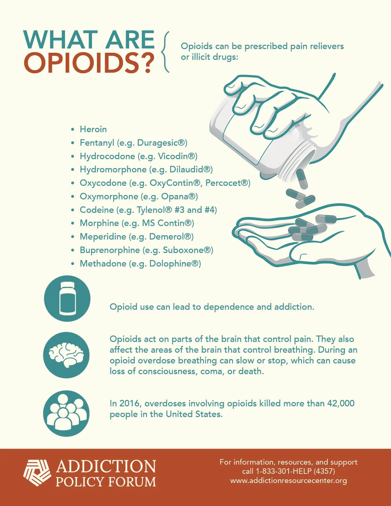WhatAreOpioids.jpg