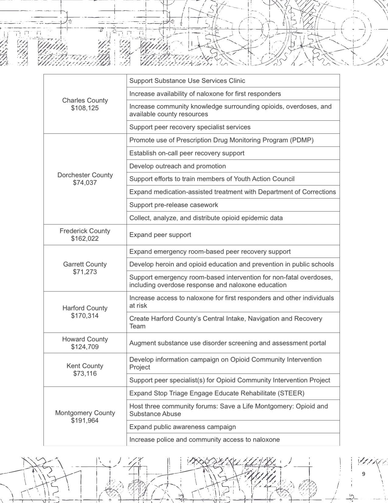 maryland blueprint 9.jpg