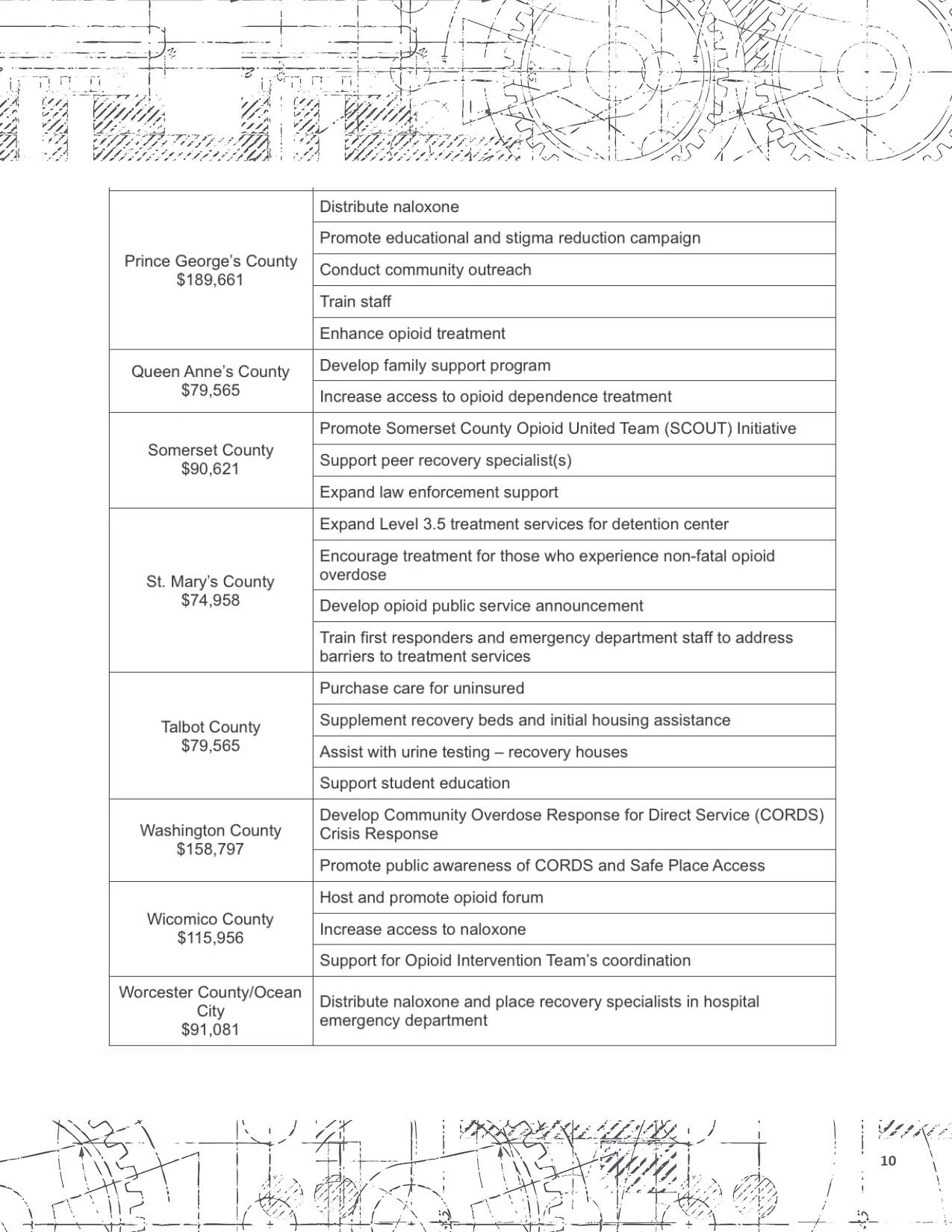 maryland blueprint 10.jpg