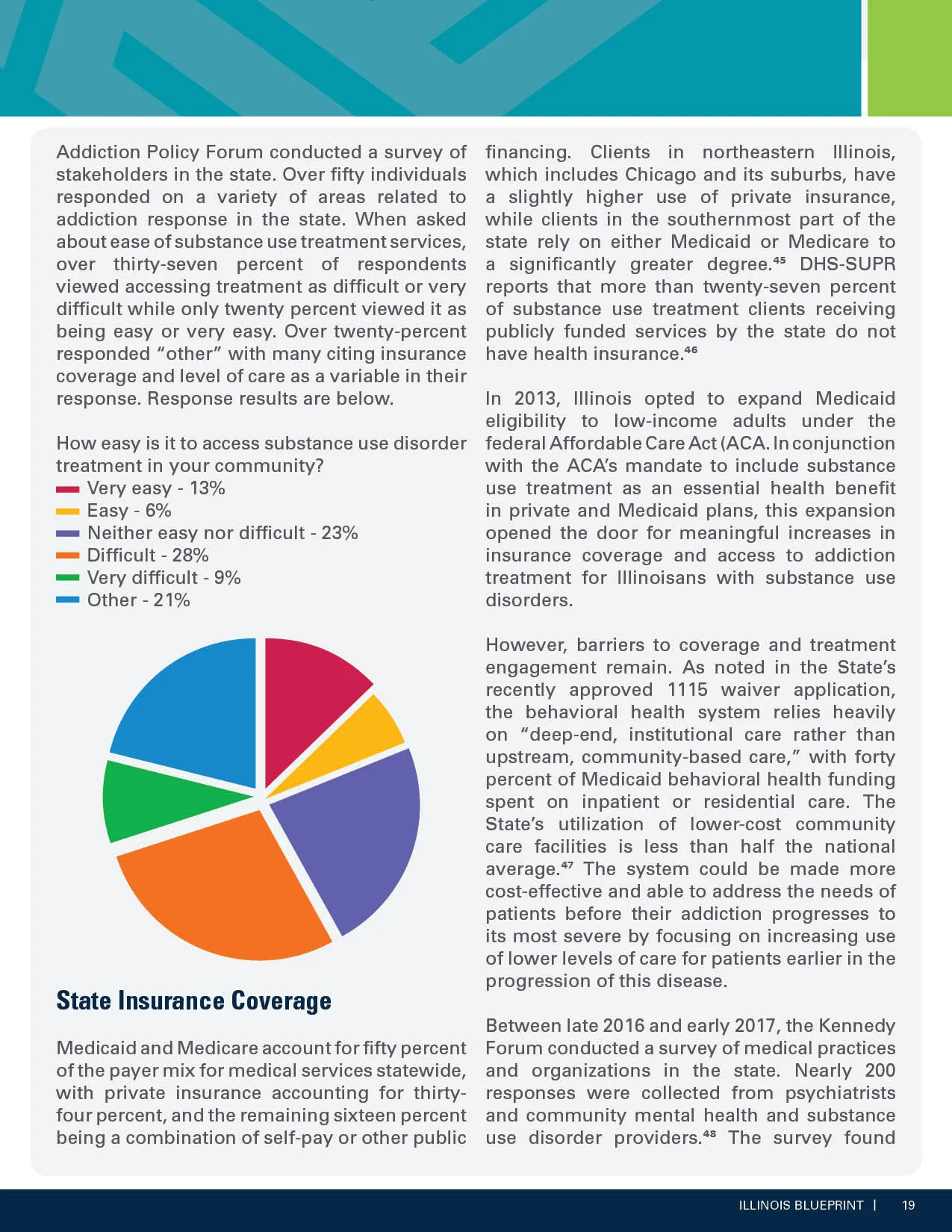 Illinois Blueprint 19.jpg