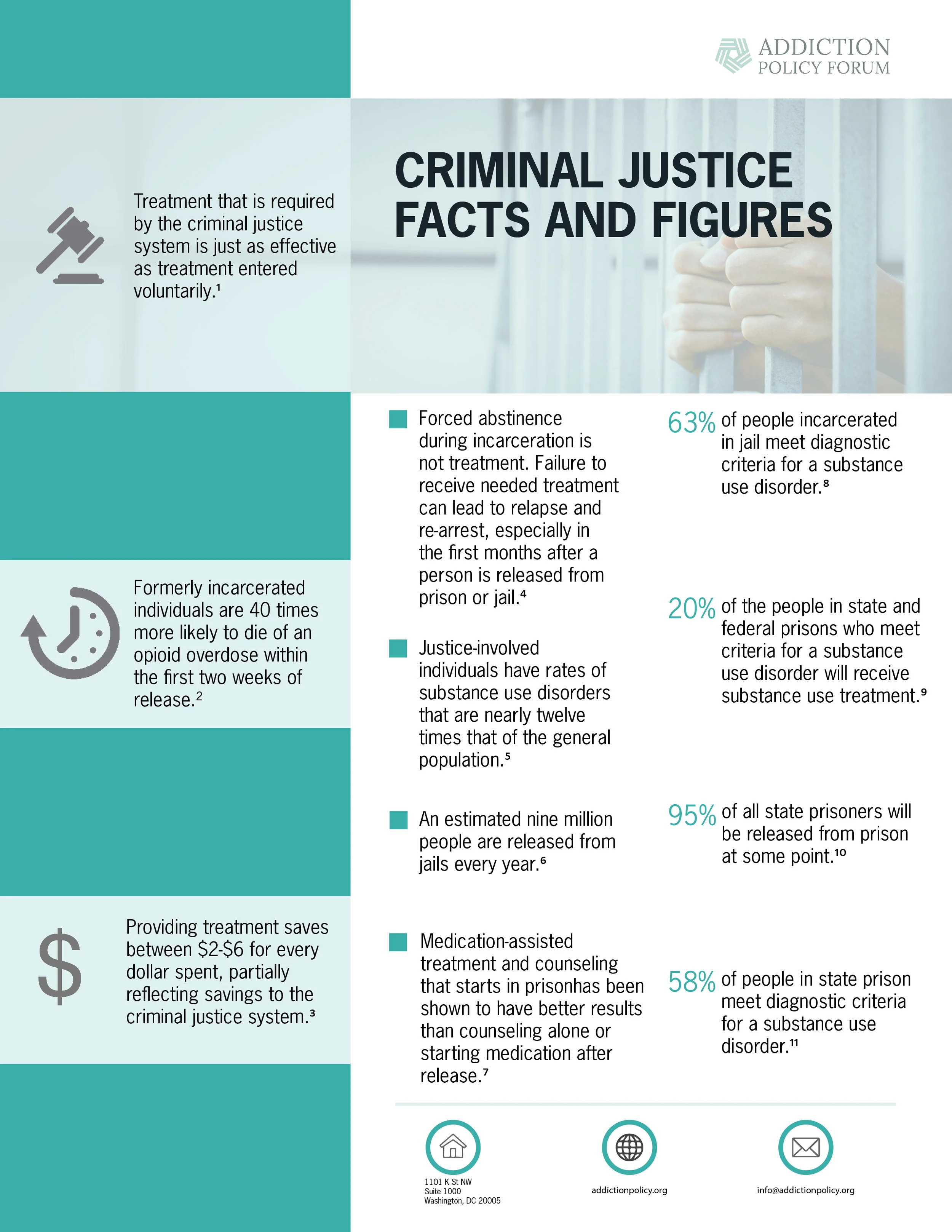 OnePagerCriminalJusticeFacts&Figures.jpg