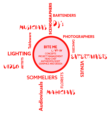 network_informap2.png