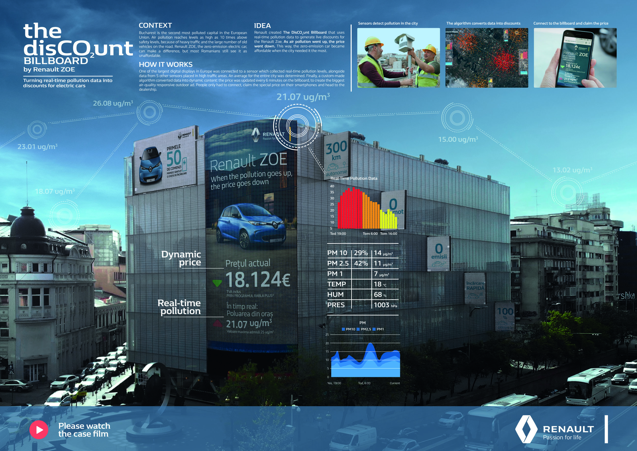 Renault Discount Billboard.jpg