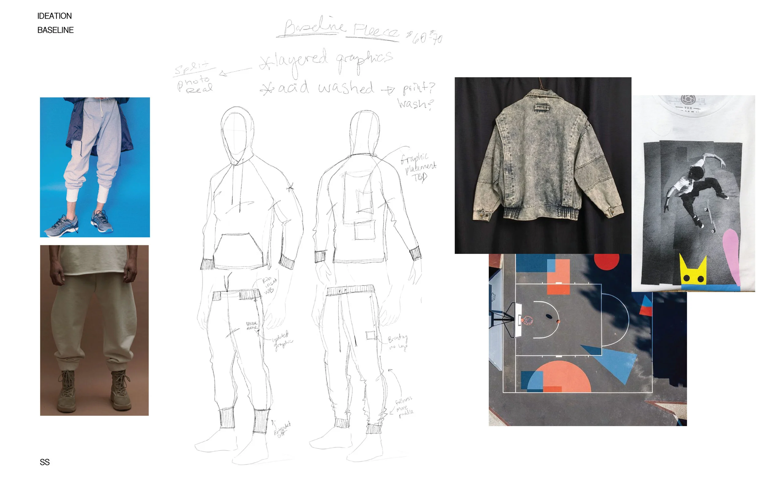 UA SS19 IDEATION-03.jpg