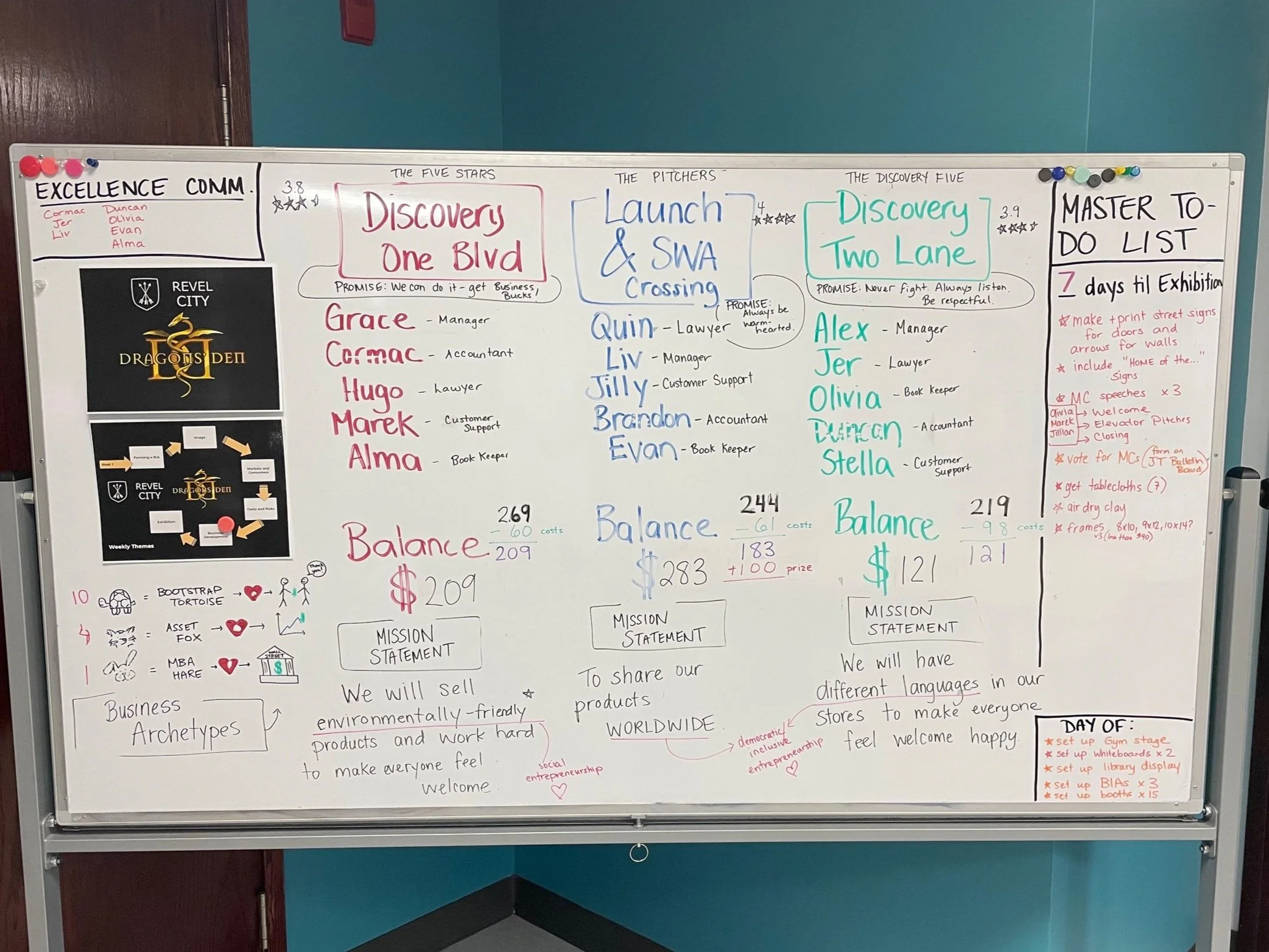 Revel Recap: March 28 - April 1, 2022
