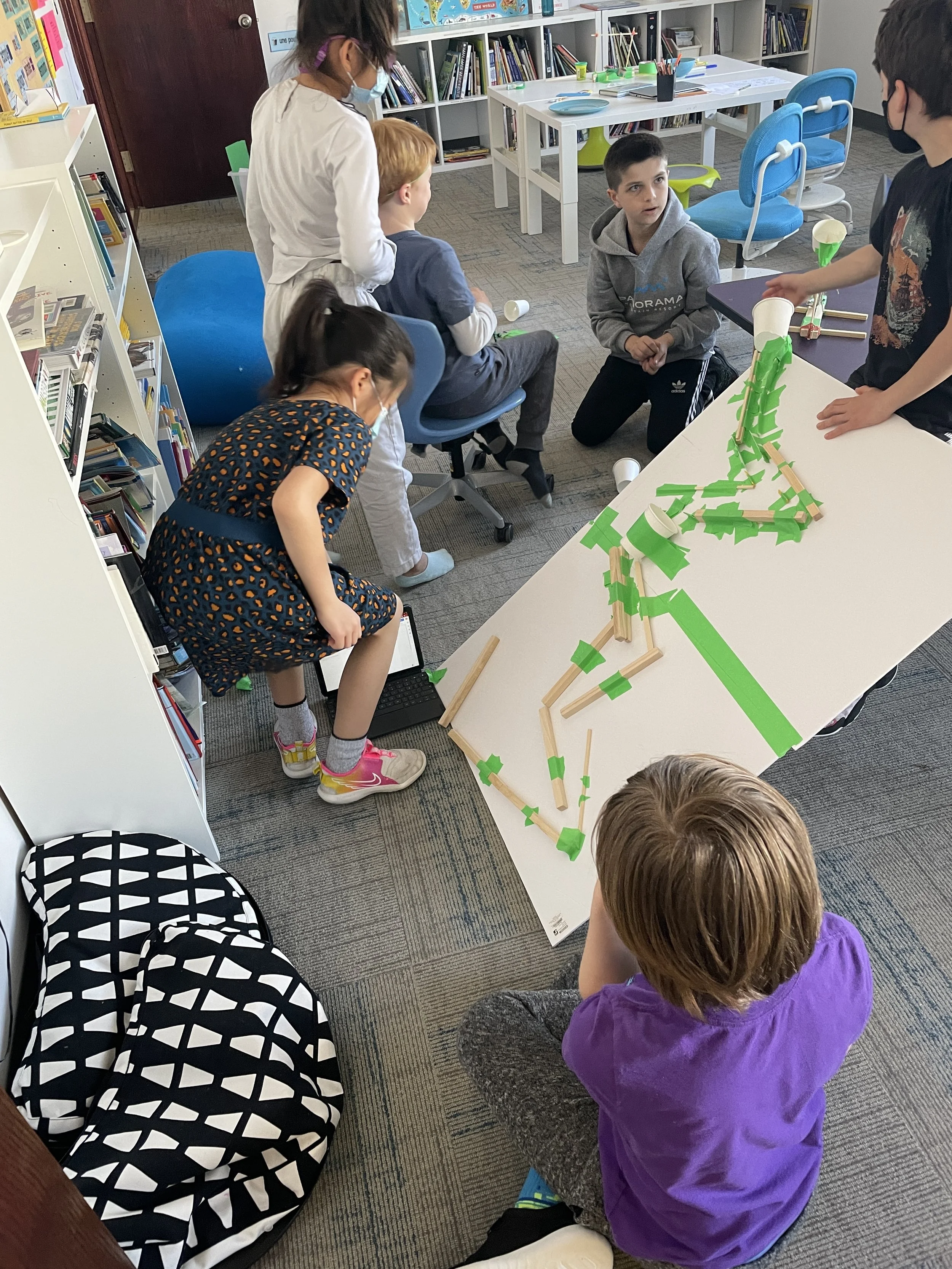Revel Recap: May 2 - 6, 2022