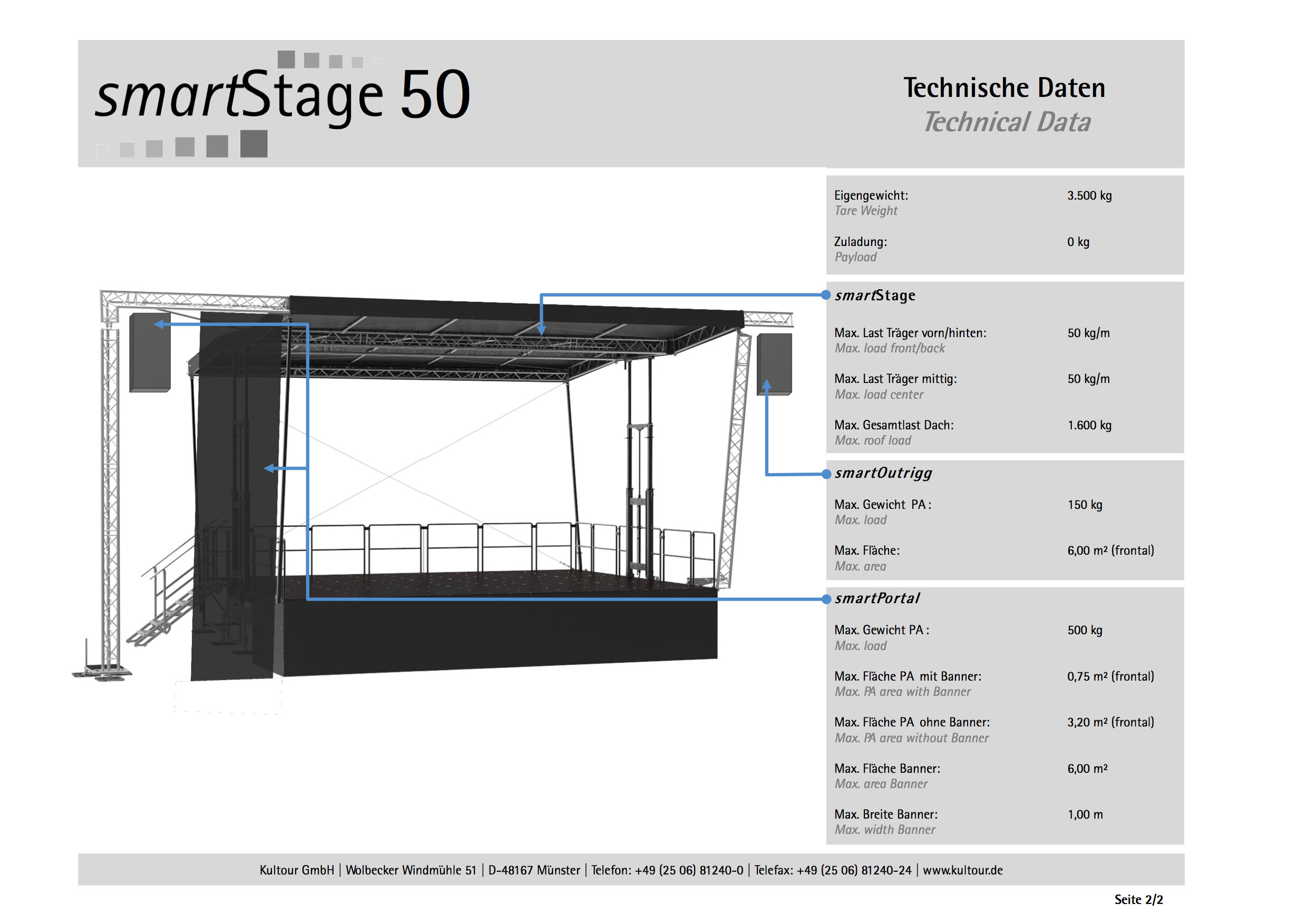 smartStage 50 - Technische Daten 2:2.jpg