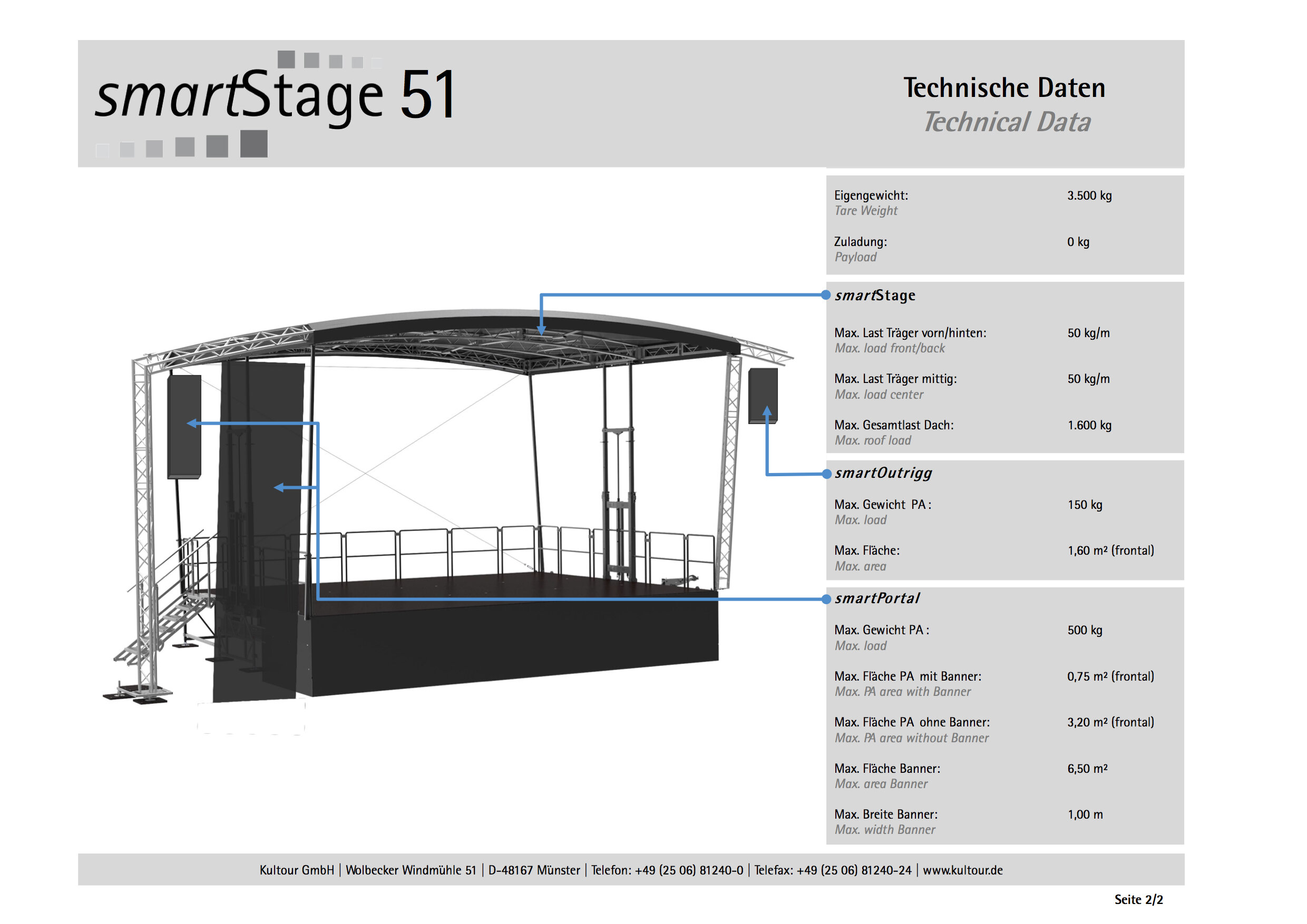 smartStage 51 - Technische Daten 2:2.jpg