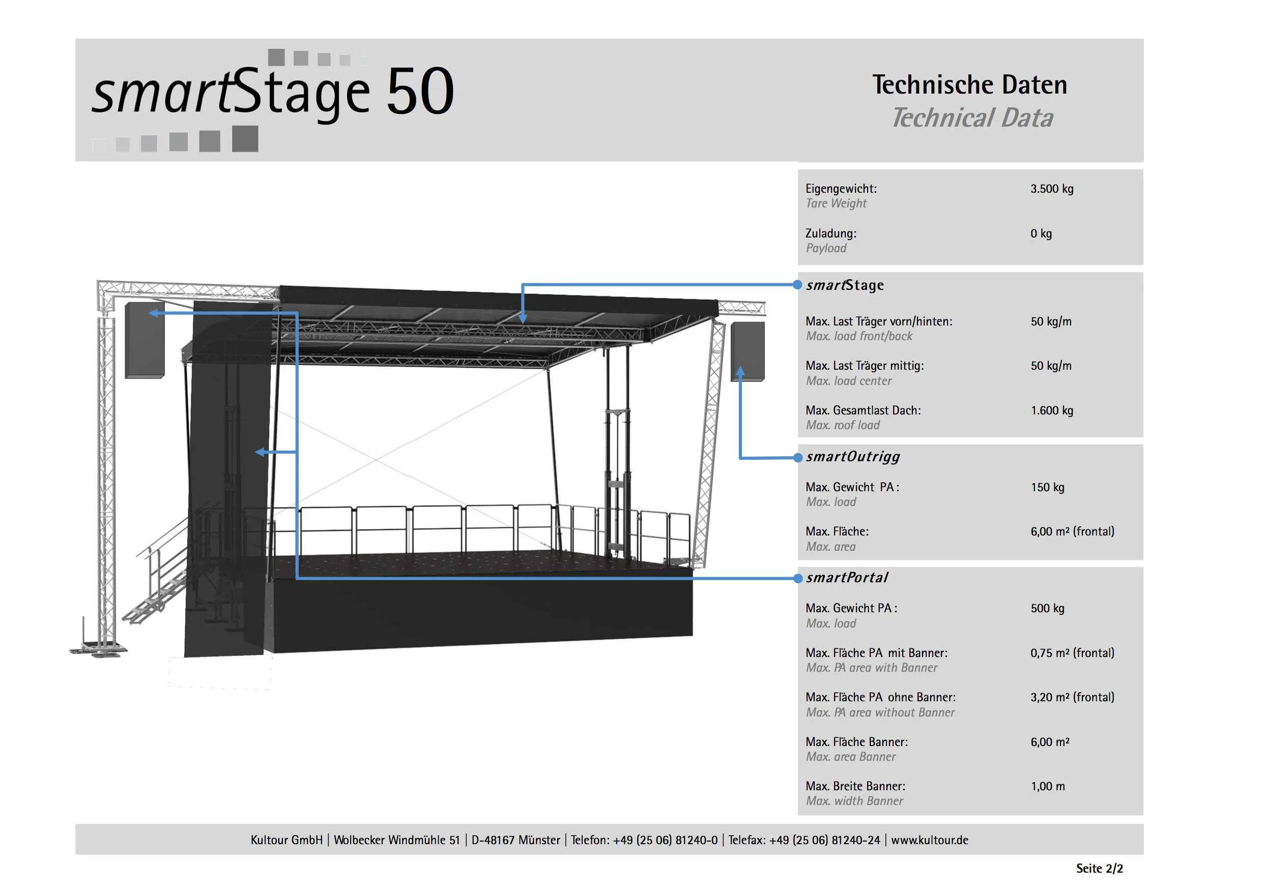 SmartStage 50 — Kultour GmbH | Mobile Bühnen