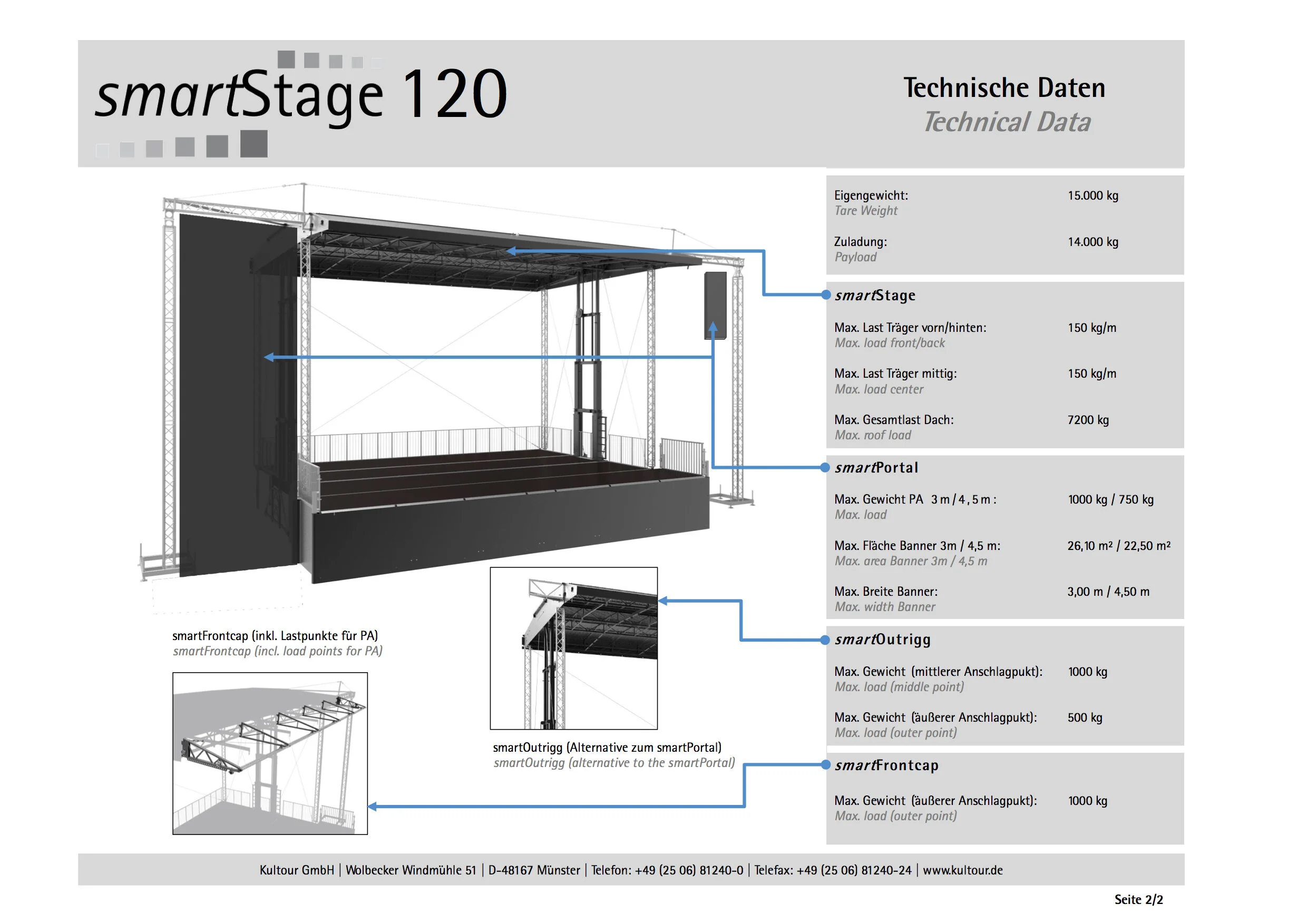 SmartStage 120 — Kultour GmbH | Mobile Bühnen