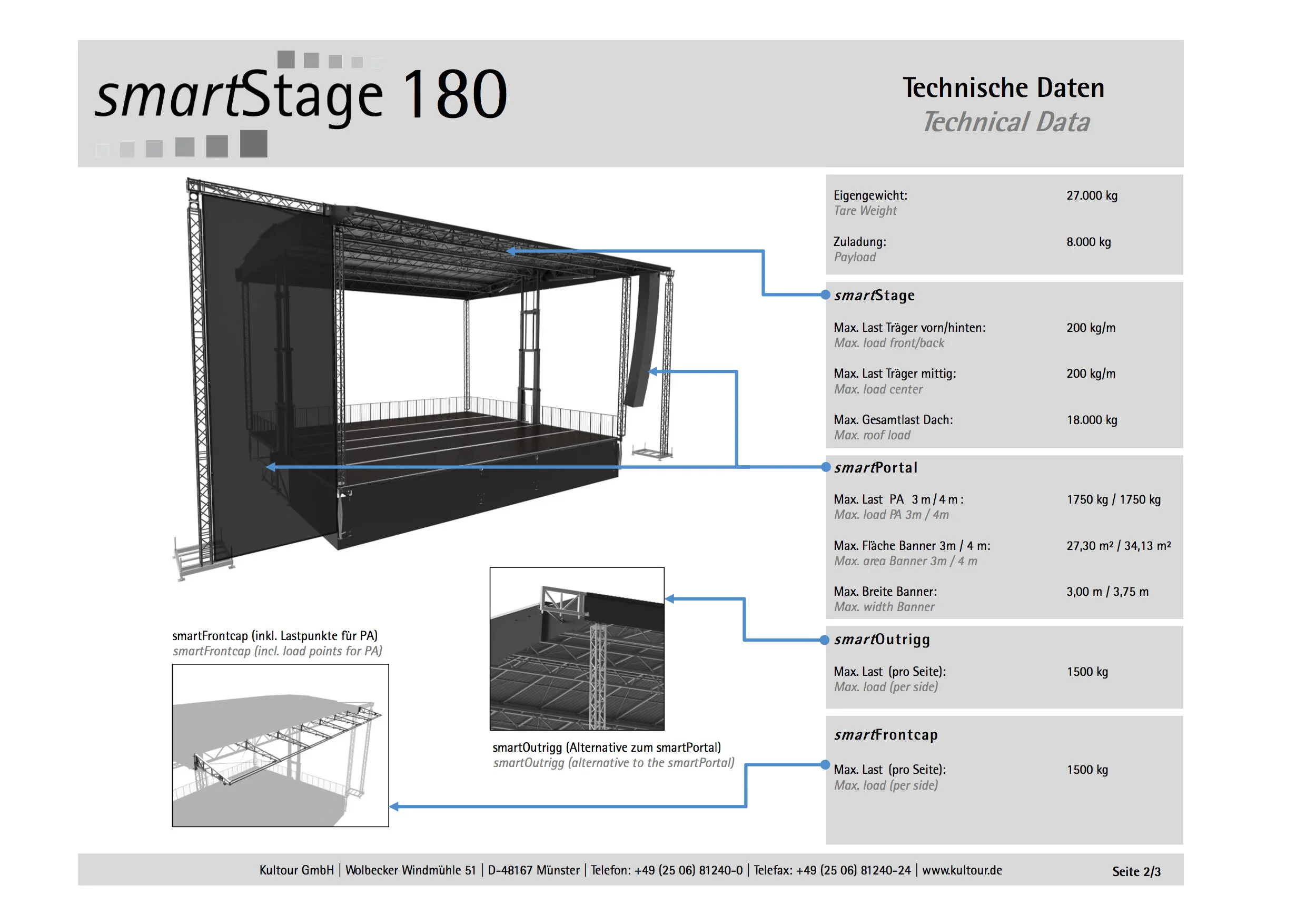 SmartStage 180 — Kultour GmbH | Mobile Bühnen