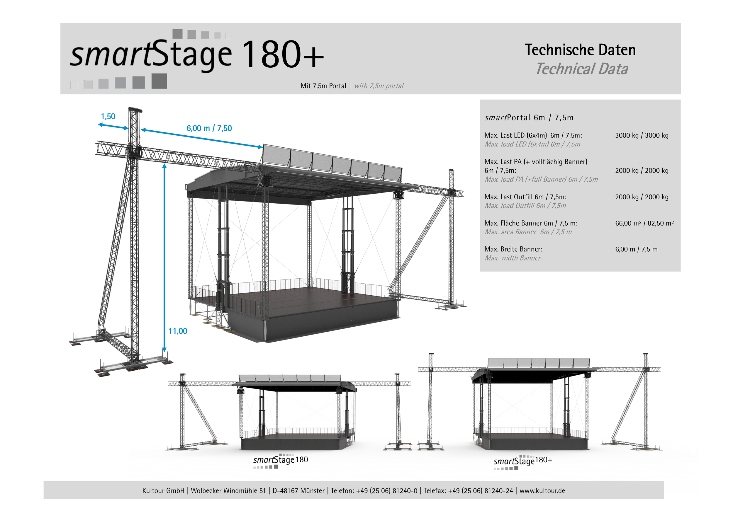 smartStage_180+_Seite2.png