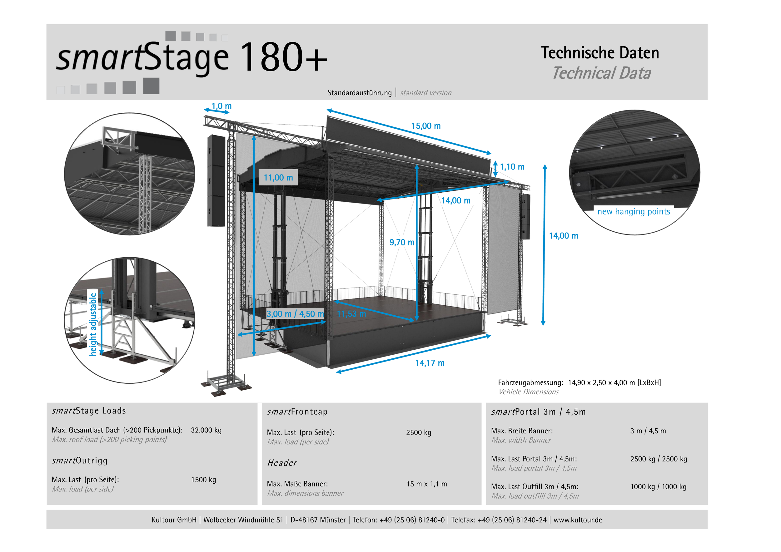 smartStage_180+_Seite1.png