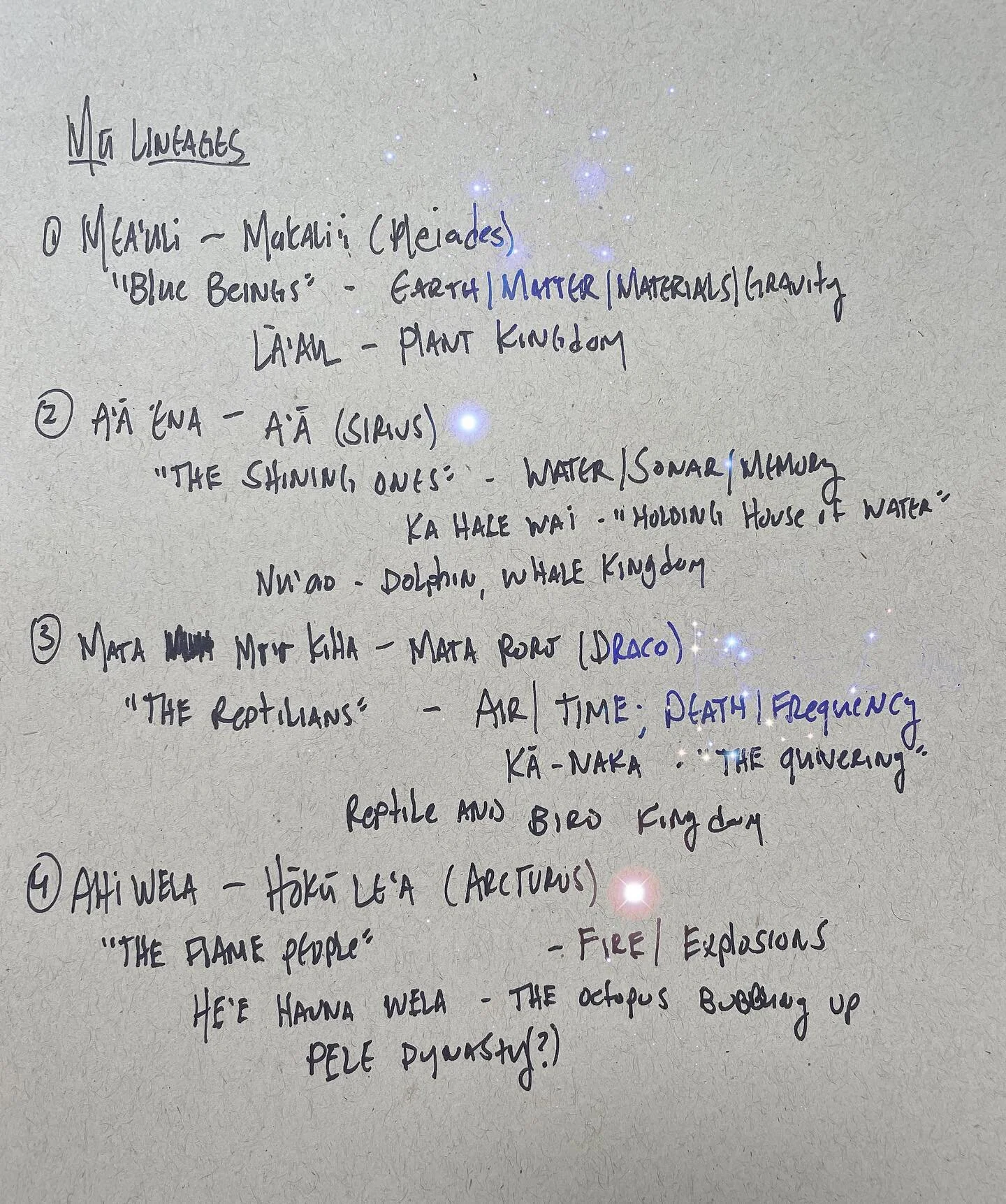 ~
The families of the iwi kuamo’o ~ the coded spinal cords (human akashic record)
Know of the genesis lineages of MŪ
By way
Of three predominant Ixe (junctions)
And one obscure Ixe
First Lineage
The Ixe of:
Matari’i (Pleiades)
the mea&rs
