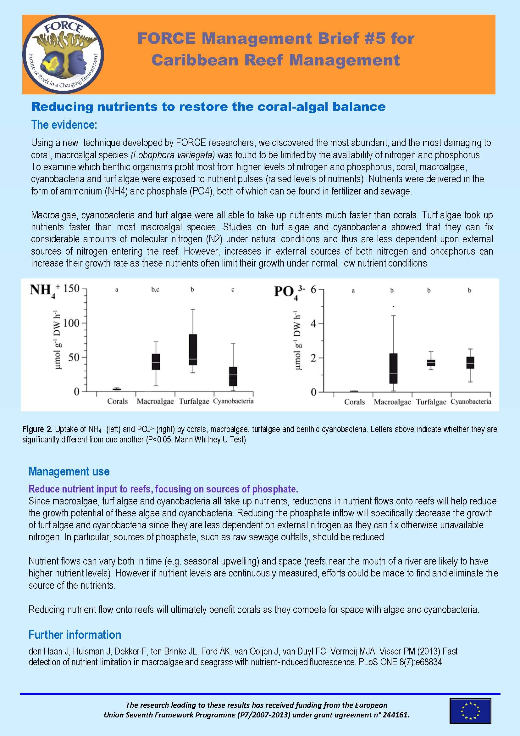 FORCE MBrief 5_Nutrient Enrichment on coral-algal balance_Pg_2.jpg