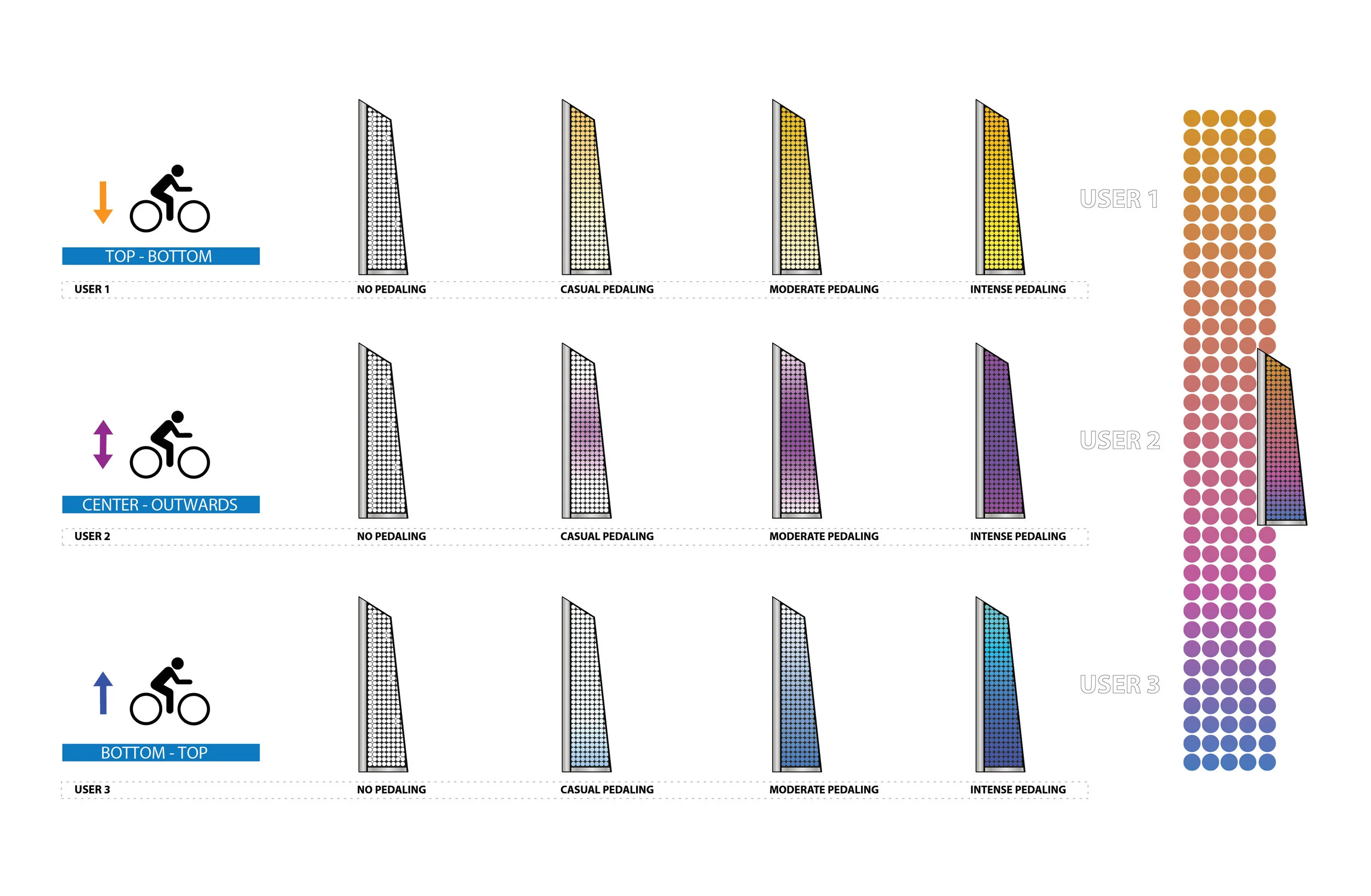 Bikek beacon interface.jpg