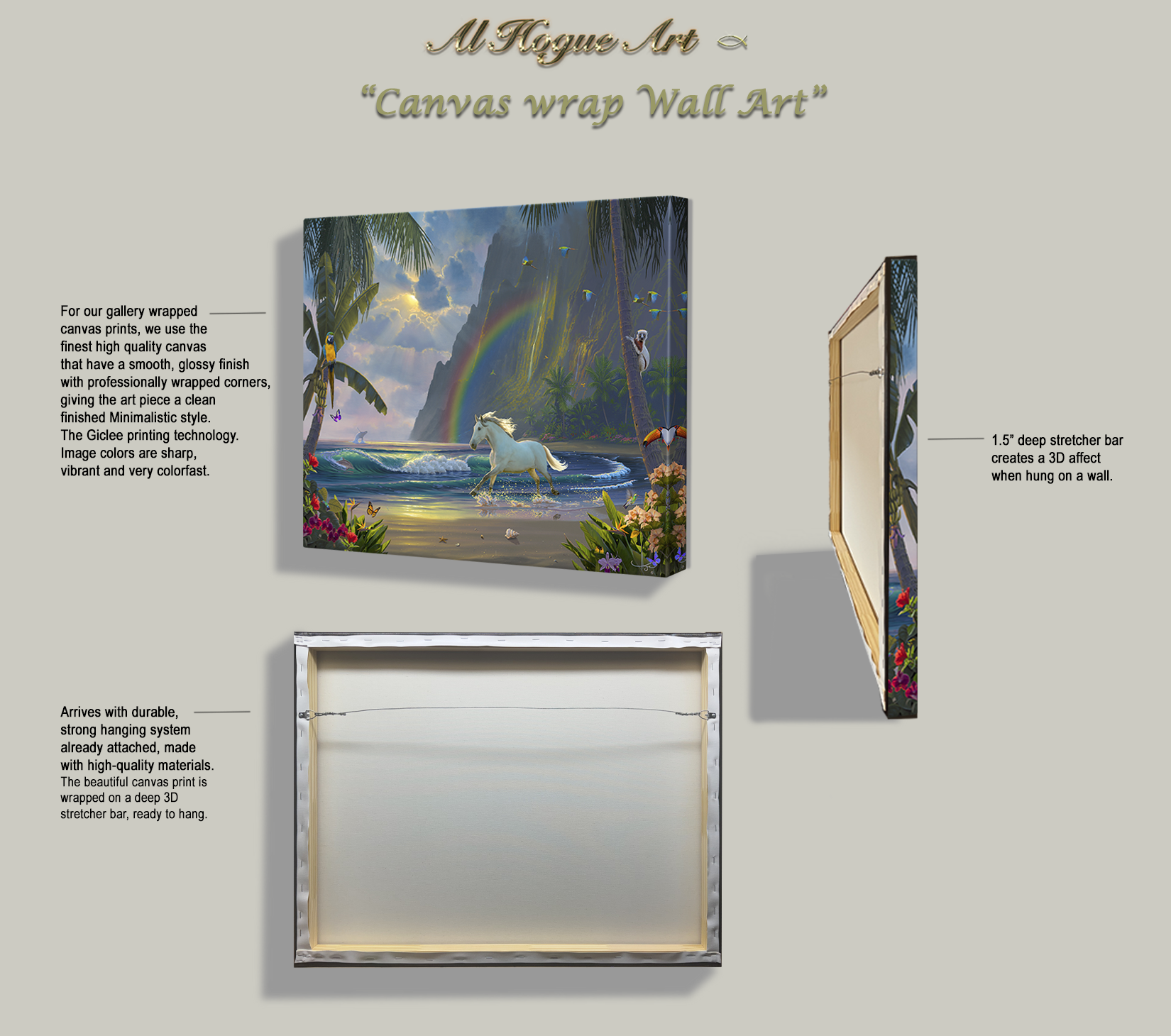 Tropical Play canvas wrap product description-materials layers PNG.png