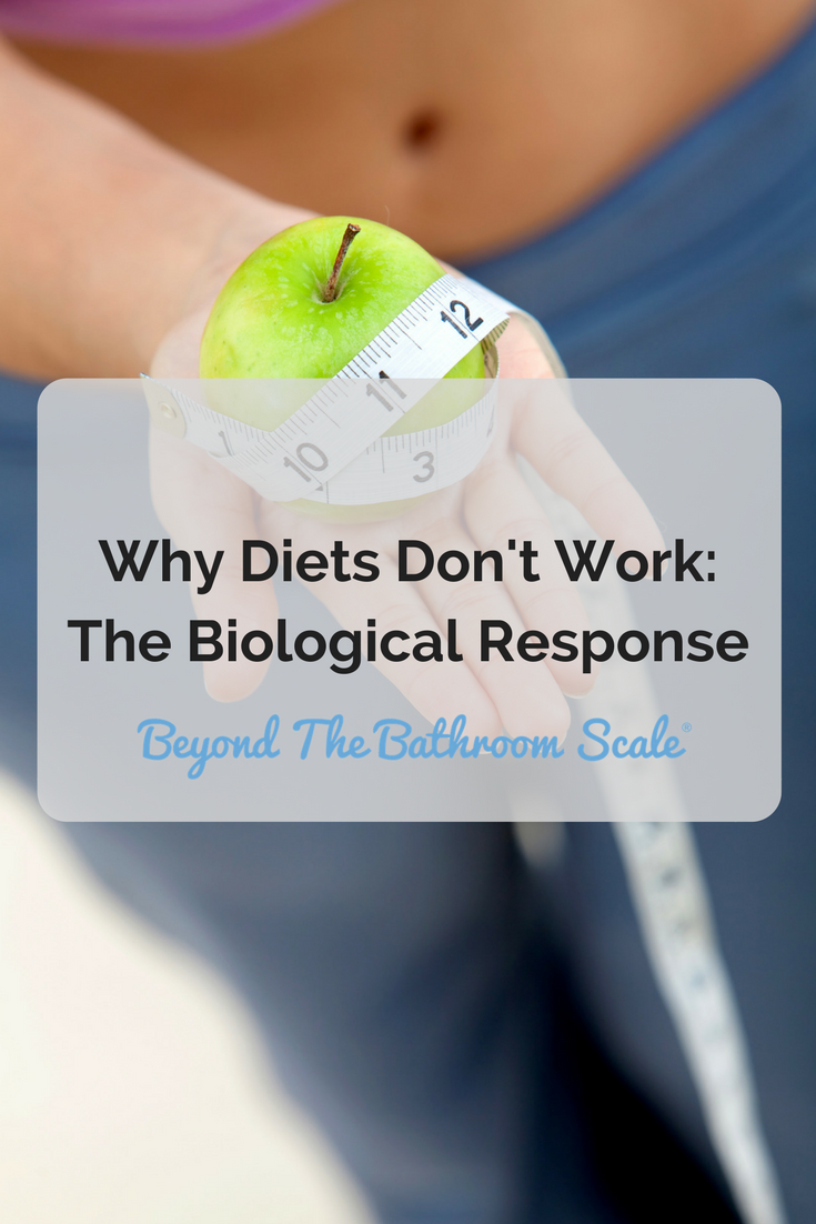 Why Diets Don't Work_ The Biological Response.png