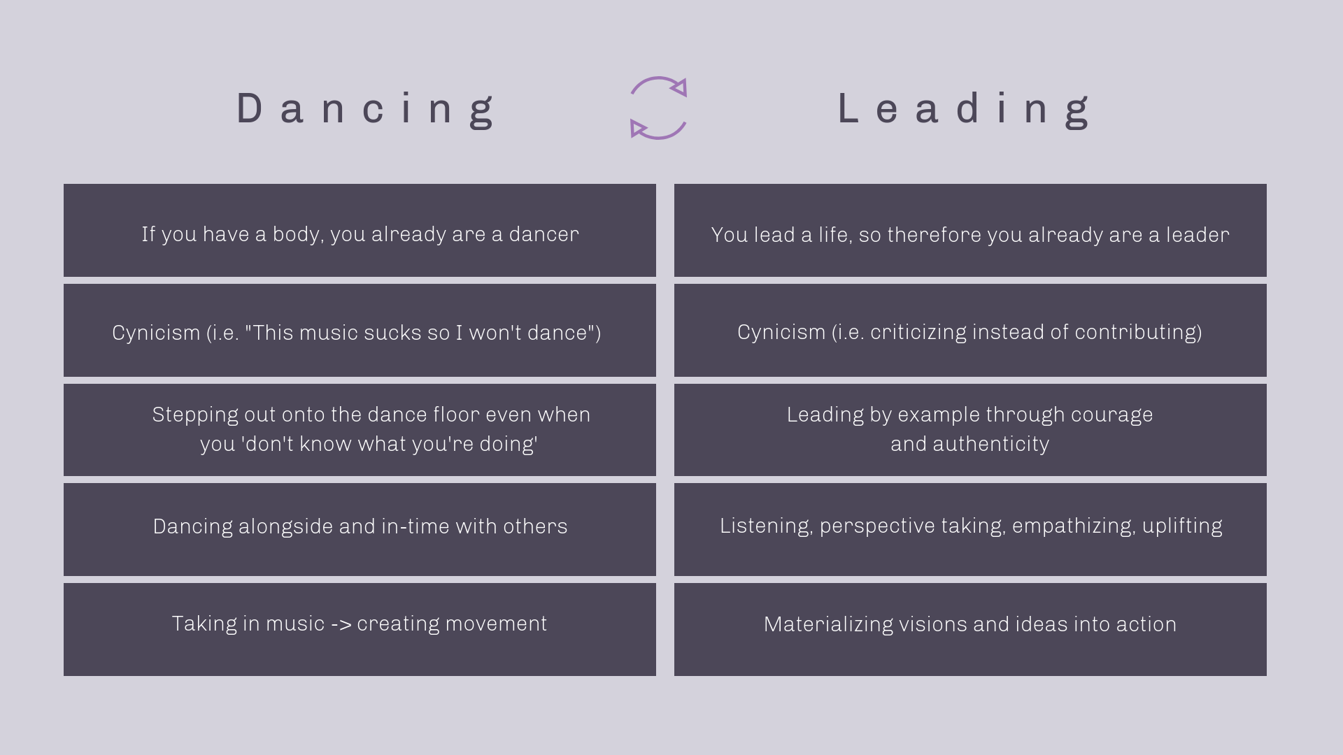 Copy of graph dance v leadership grey.png