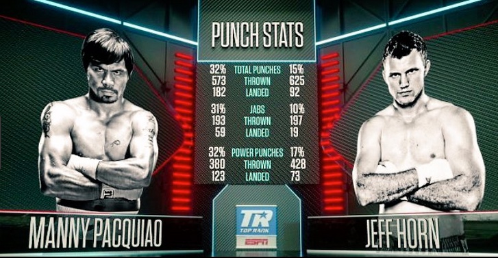 Compubox.jpeg