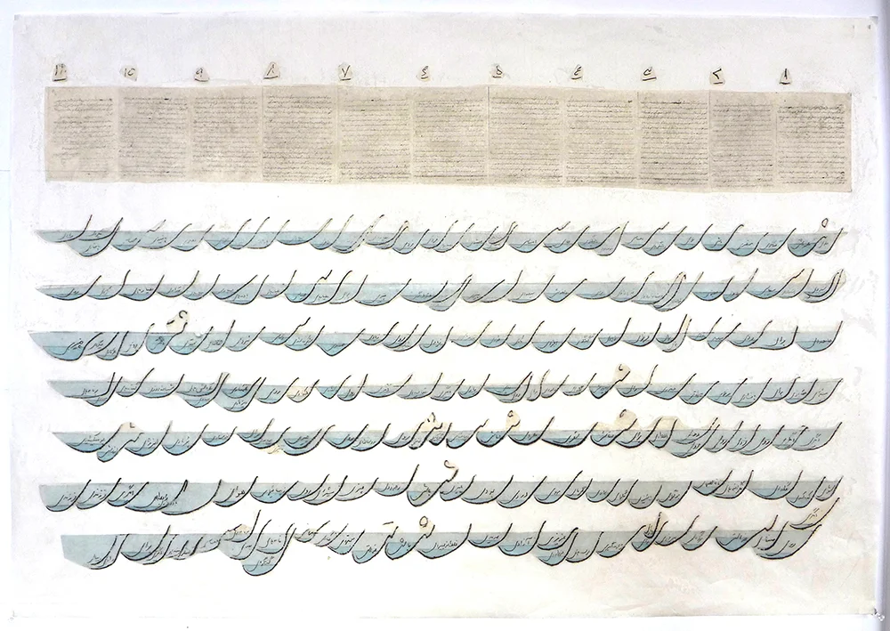 Ye Harvest From the Eleven-Page Letter, 2016. Transfer print on Japanese paper, Rayon Lens, beeswax. Sheet: 25 x 37 inches Printed and published by the artist. Edition: Unique. (c) Golnar Adili