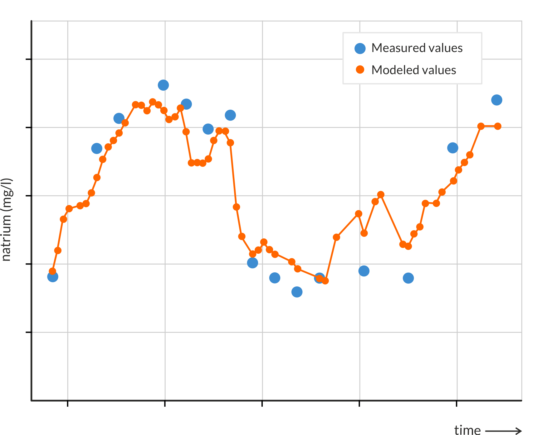 Water-quality-machine-learning-model.jpg