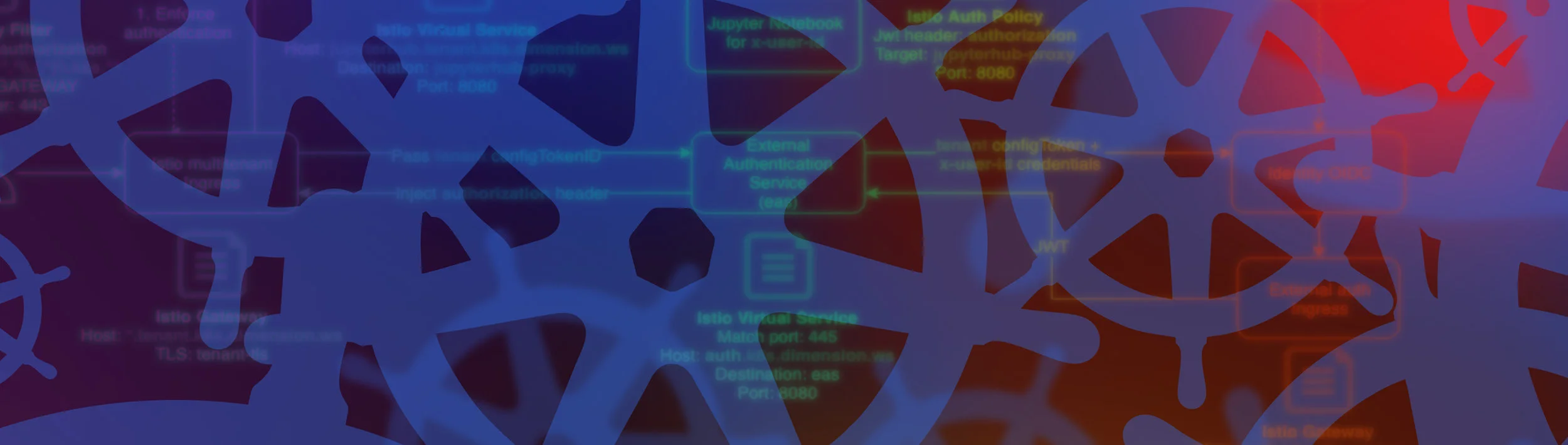 How to manage multitenancy on Kubernetes – Part two