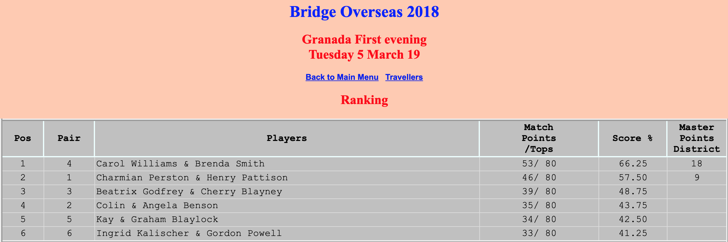 Screenshot 2019-03-11 at 12.46.40.png