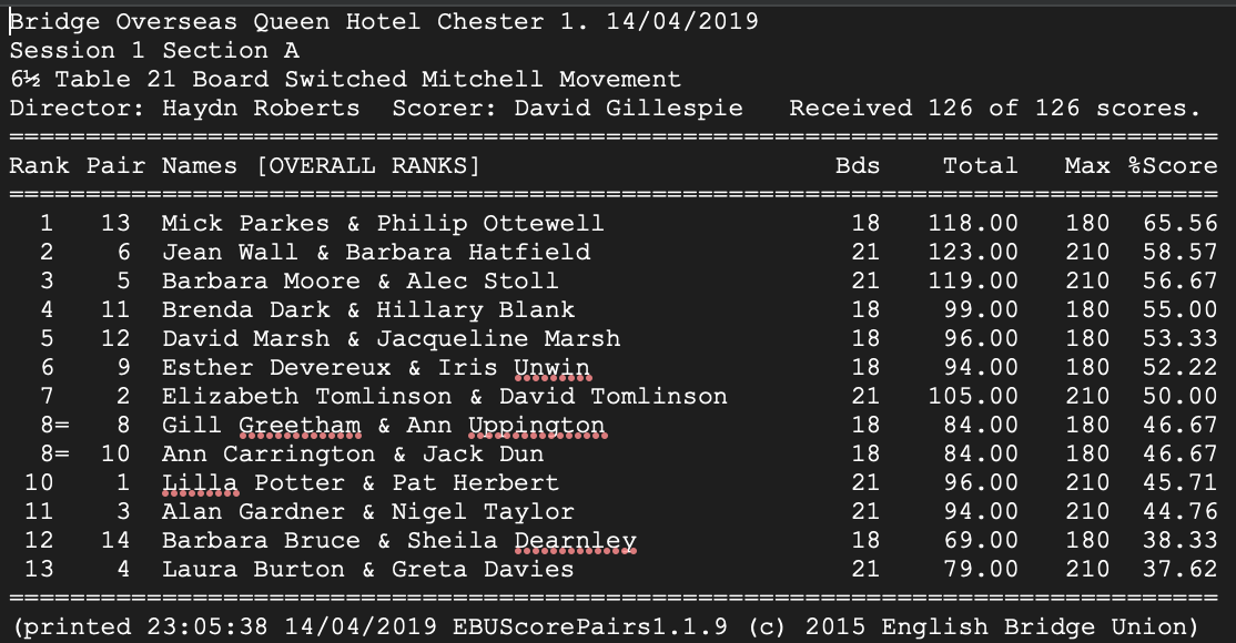 Screenshot 2019-04-16 at 08.32.22.png