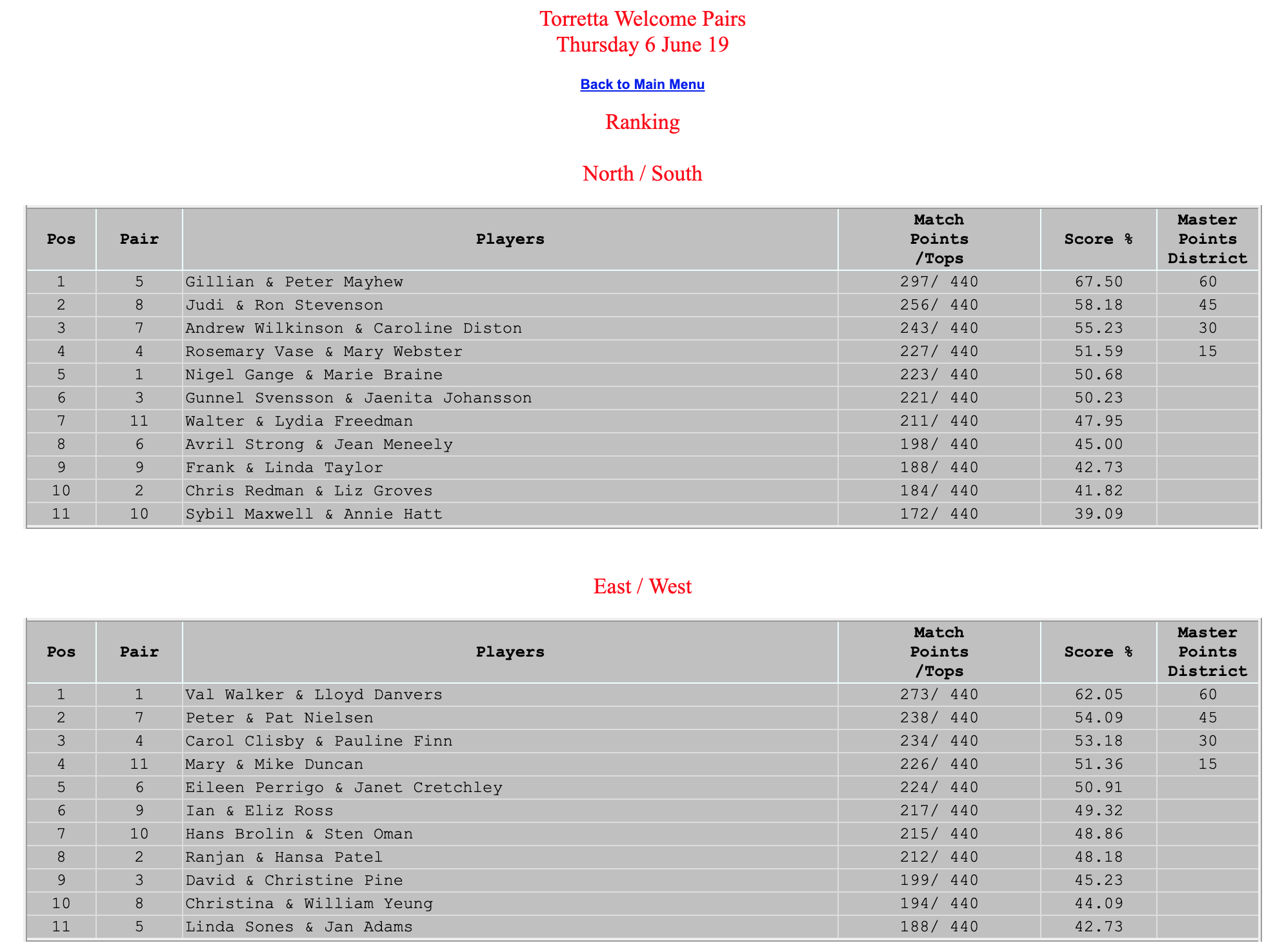 Screenshot 2019-06-09 at 13.49.02.png