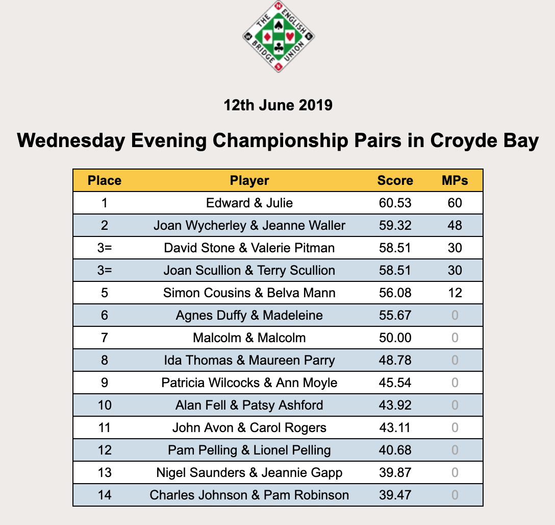 Screenshot 2019-06-13 at 07.47.13.png