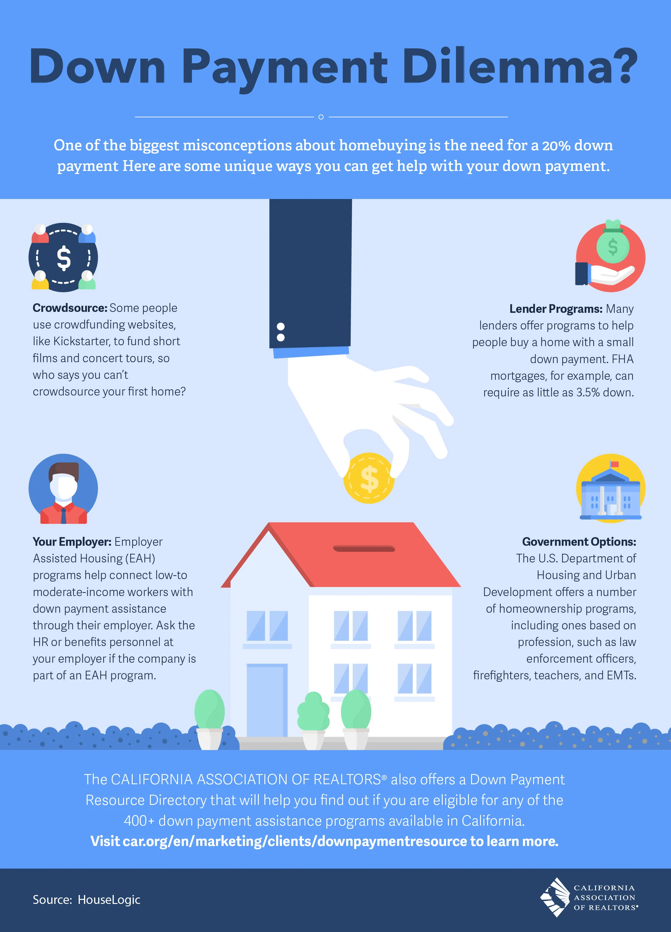 Down-Payment-Dilemma-hi-res.jpg