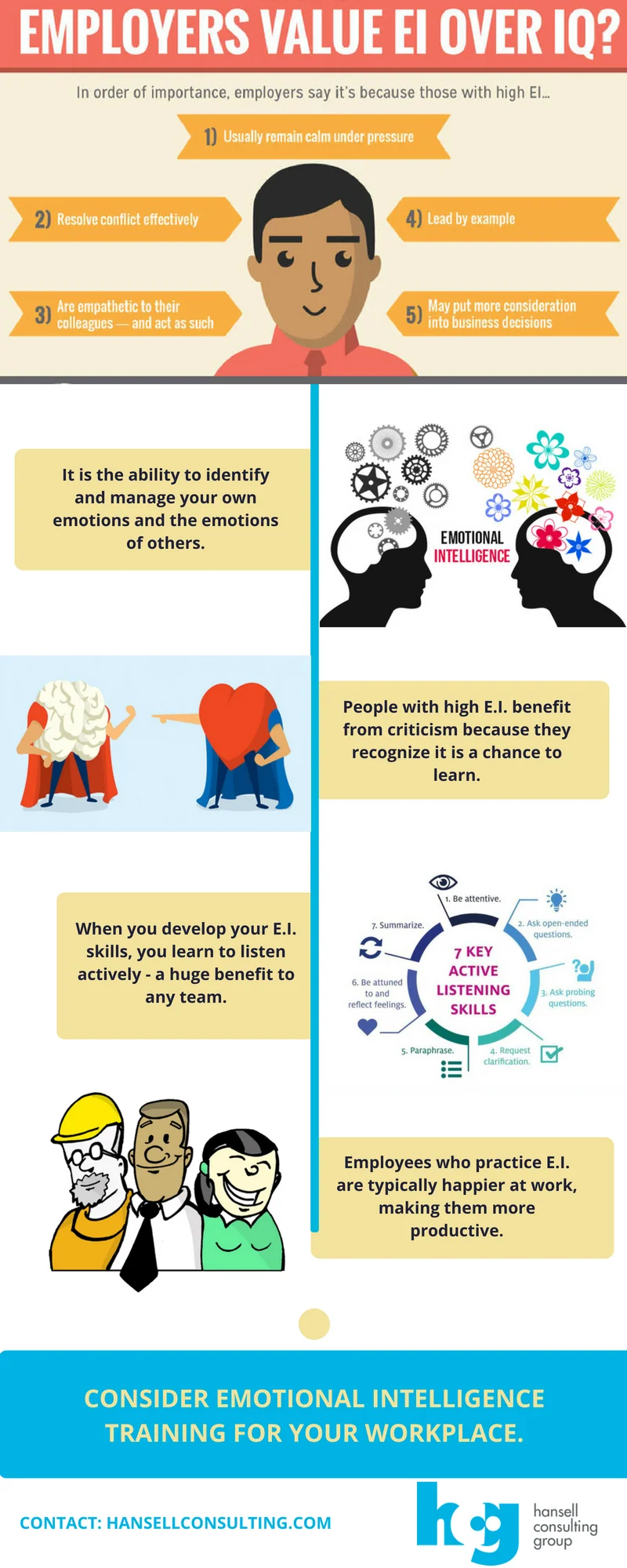 EMOTIONAL INTELLIGENCE.jpg