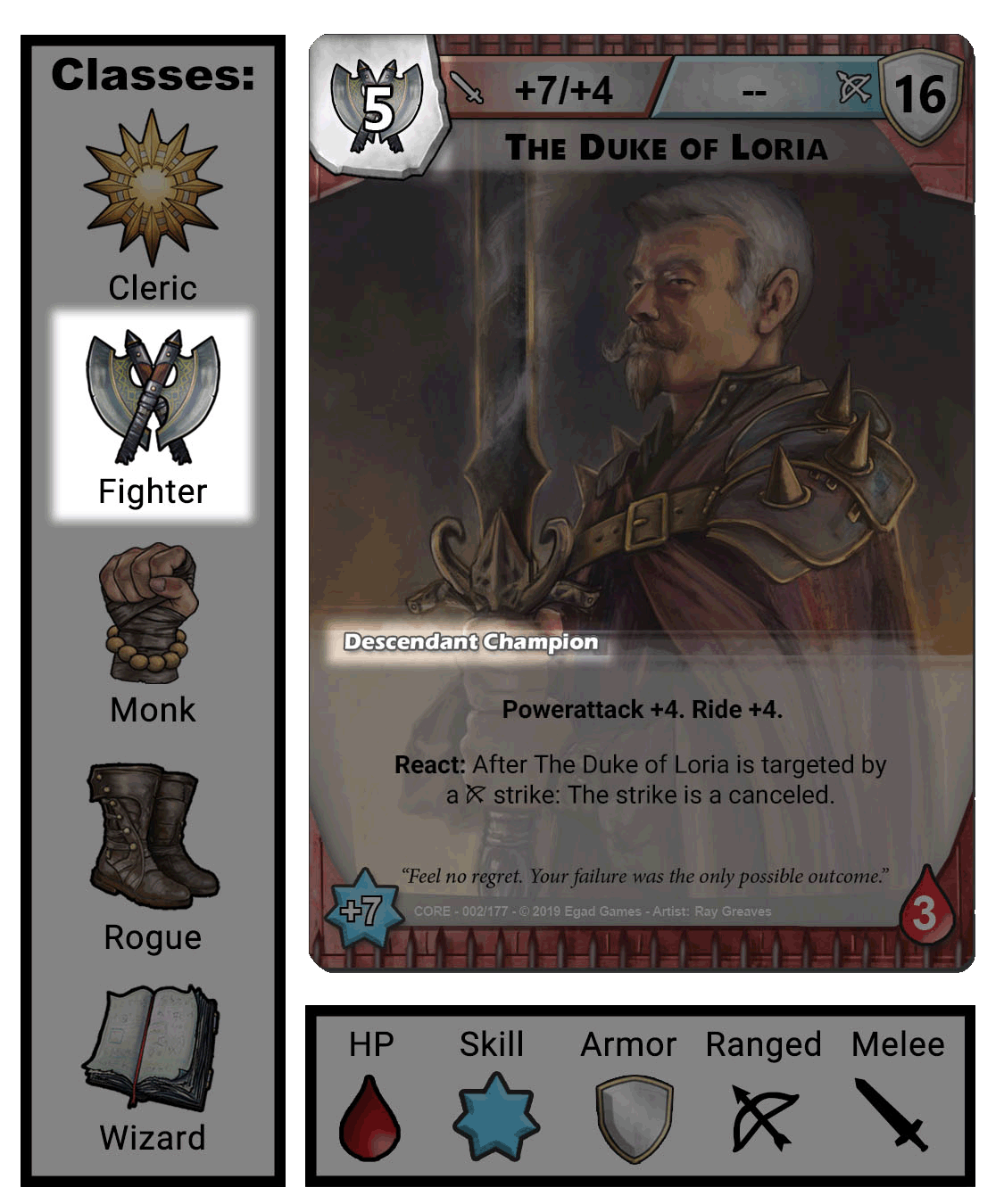 Champion_Faction_Class_Level.gif