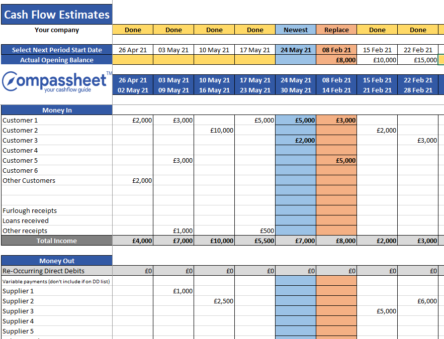 Free 16 period rolling cashflow forecast spreadsheet — Porterdale