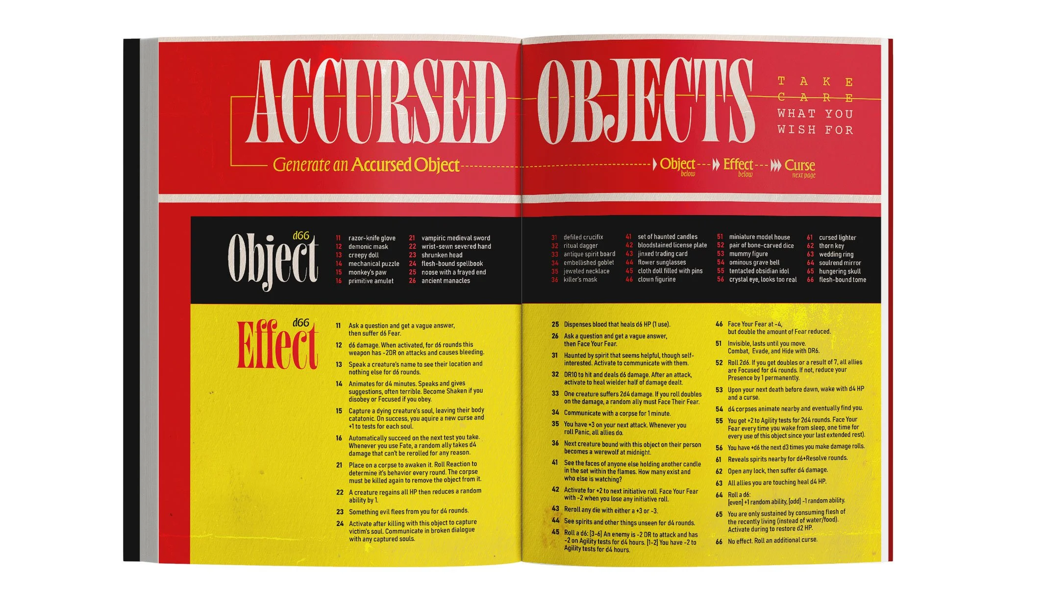 AccursedObjects.jpg