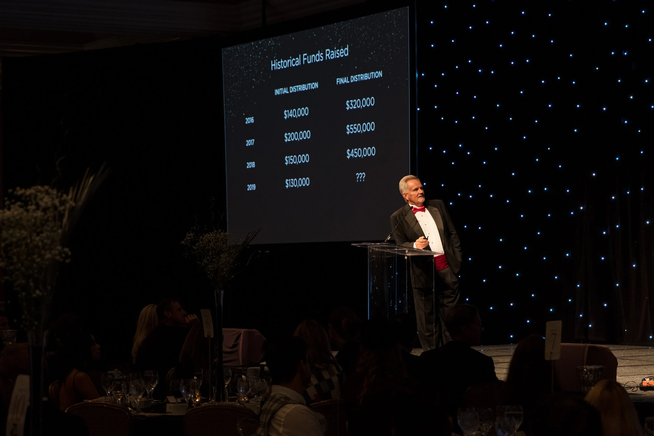 Forte_Gala_2019_Event_037.5.jpg