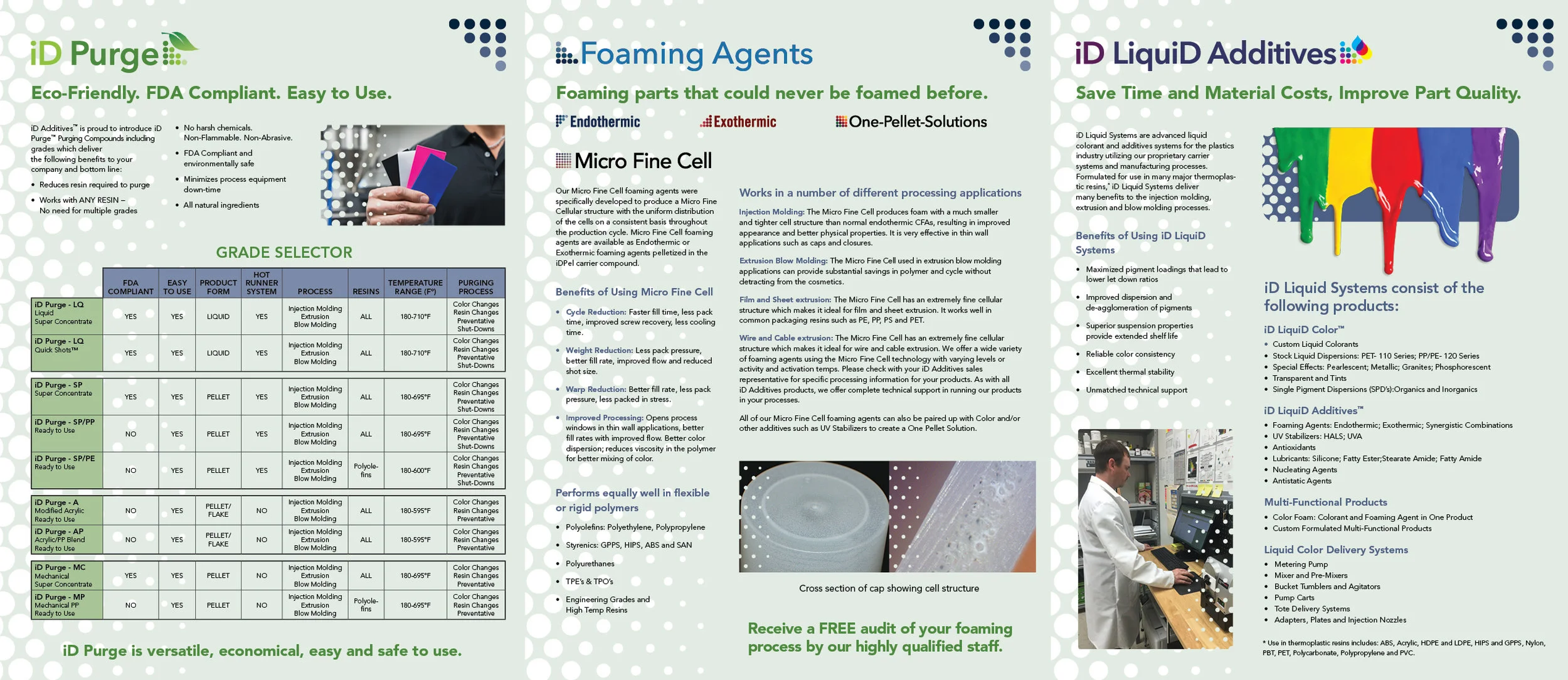 ID ADDITIVES 6-PAGE CORPORATE BROCHURE